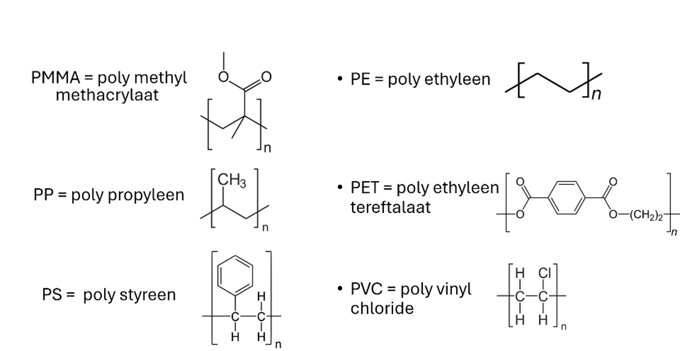 meest gebruikte kunststoffen